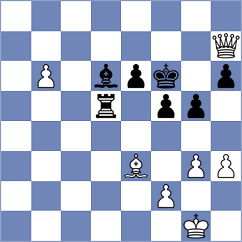 Brzezina - Jovic (chess.com INT, 2025)