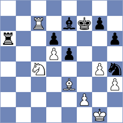 Nakhbayeva - Martine (chess.com INT, 2025)