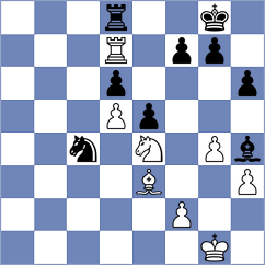 Papayan - Naroditsky (chess.com INT, 2023)