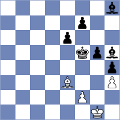 Owezdurdiyeva - Fiorito (chess.com INT, 2024)