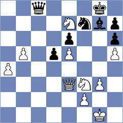 Shirov - Ghoreishi Amiri (chess.com INT, 2025)
