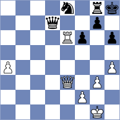 Christiansen - Deac (chess.com INT, 2025)