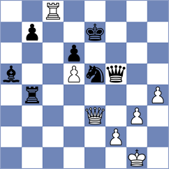 Fus - Karthik (Benasque ESP, 2025)