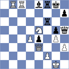 Xu - Sezdbekov (Kazan RUS, 2024)