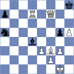 Idani - Ismagilov (chess.com INT, 2023)