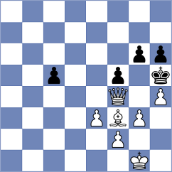 Ovetchkin - Kuandykuly (chess.com INT, 2024)