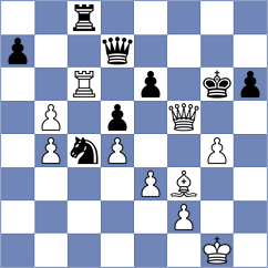 Kodinets - Polok (chess.com INT, 2022)
