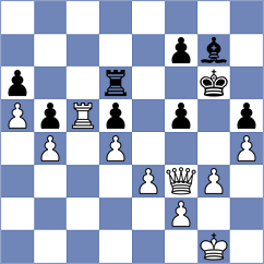 Bykhovsky - Zhou (Chess.com INT, 2020)