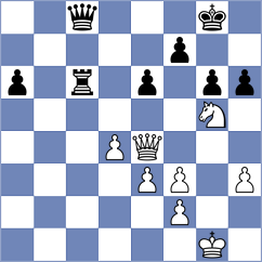 Wang - Khamrakulov (Chess.com INT, 2019)