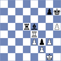 Chekletsov - Yazici (chess.com INT, 2025)