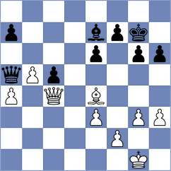 Ramic - Mladenovic (Kragujevac, 2000)