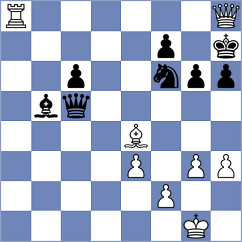 Bok - Zhigalko (chess.com INT, 2022)