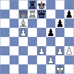 Johnsen - Waddington (St James GCI, 2024)