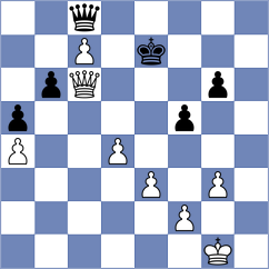 Anton Guijarro - Bobadilla Viera (chess.com INT, 2023)