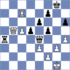 Boor - Sourath (chess.com INT, 2024)