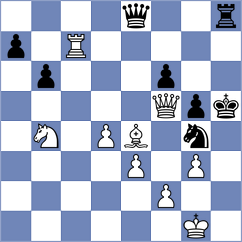 Guerrero Cajeca - Correa Luzuriaga (Chess.com INT, 2020)