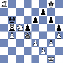 Bok - Cardoso (Chess.com INT, 2017)