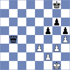 Kopacz - Xiong (chess.com INT, 2023)