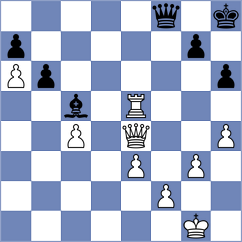Medina - Preobrazhenskaya (chess.com INT, 2025)