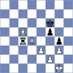 Kozlov - Guz (chess.com INT, 2022)