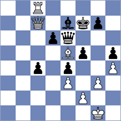 Shapiro - Butti (chess.com INT, 2022)