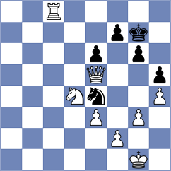 Piesik - Deuer (chess.com INT, 2022)