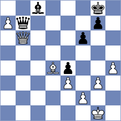 Duda - Caruana (Zagreb CRO, 2025)