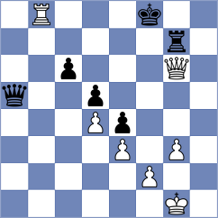 Aalto - Modric (chess.com INT, 2024)