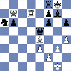 Jumabayev - Vitiugov (chess.com INT, 2022)