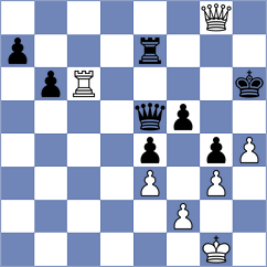 Ternault - Manukian (chess.com INT, 2025)