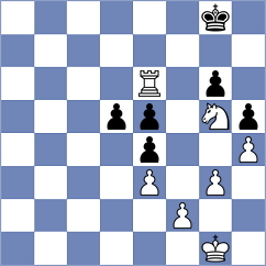 Bortnyk - Nigalidze (chess.com INT, 2025)