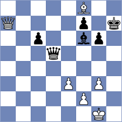 Shapiro - Guo (Chess.com INT, 2020)