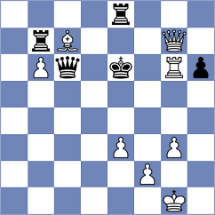 Gaal - Tsatsalashvili (London ENG, 2025)