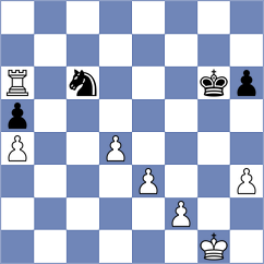 Sarrau - Caku (chess.com INT, 2024)
