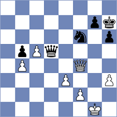 Uraev - Hulka (chess.com INT, 2025)
