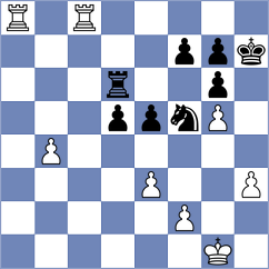 Meshkovs - Chekletsov (chess.com INT, 2025)