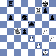 Rodriguez Santiago - Moosavifar (chess.com INT, 2024)