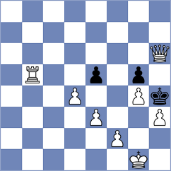 Deeke - Sanka (Lichess.org INT, 2020)