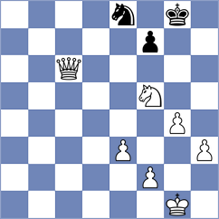 Poormosavi - Bynum (chess.com INT, 2024)