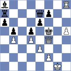 Belov - Gata94 (Playchess.com INT, 2004)