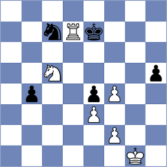 Zozek - Kim (chess.com INT, 2023)