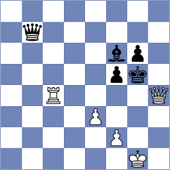 Gelman - Nielsen (chess.com INT, 2024)
