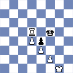 Amiri - Niazi (Chess.com INT, 2021)