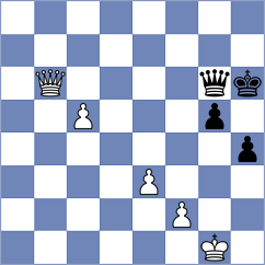 Janaszak - Kobalia (chess.com INT, 2025)