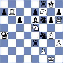 Arakhamia-Grant - Varriale (chess.com INT, 2025)