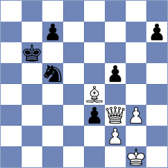 Rasulov - Petriashvili (chess.com INT, 2024)