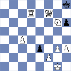 Zhang - Ochani (Lichess.org INT, 2020)