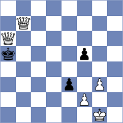 Alvarez de Otto - Martos Munoz (lichess.org INT, 2022)