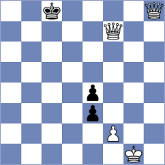 Hnatyshyn - Vifleemskaia (chess.com INT, 2025)