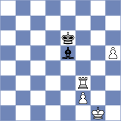 Adireddy - Bucinskas (chess.com INT, 2024)